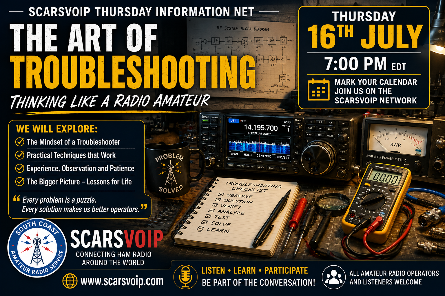 The Art of Troubleshooting. Thinking like a Radio Amateur