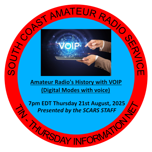 LOGO: Amateur Radio's History with VOIP